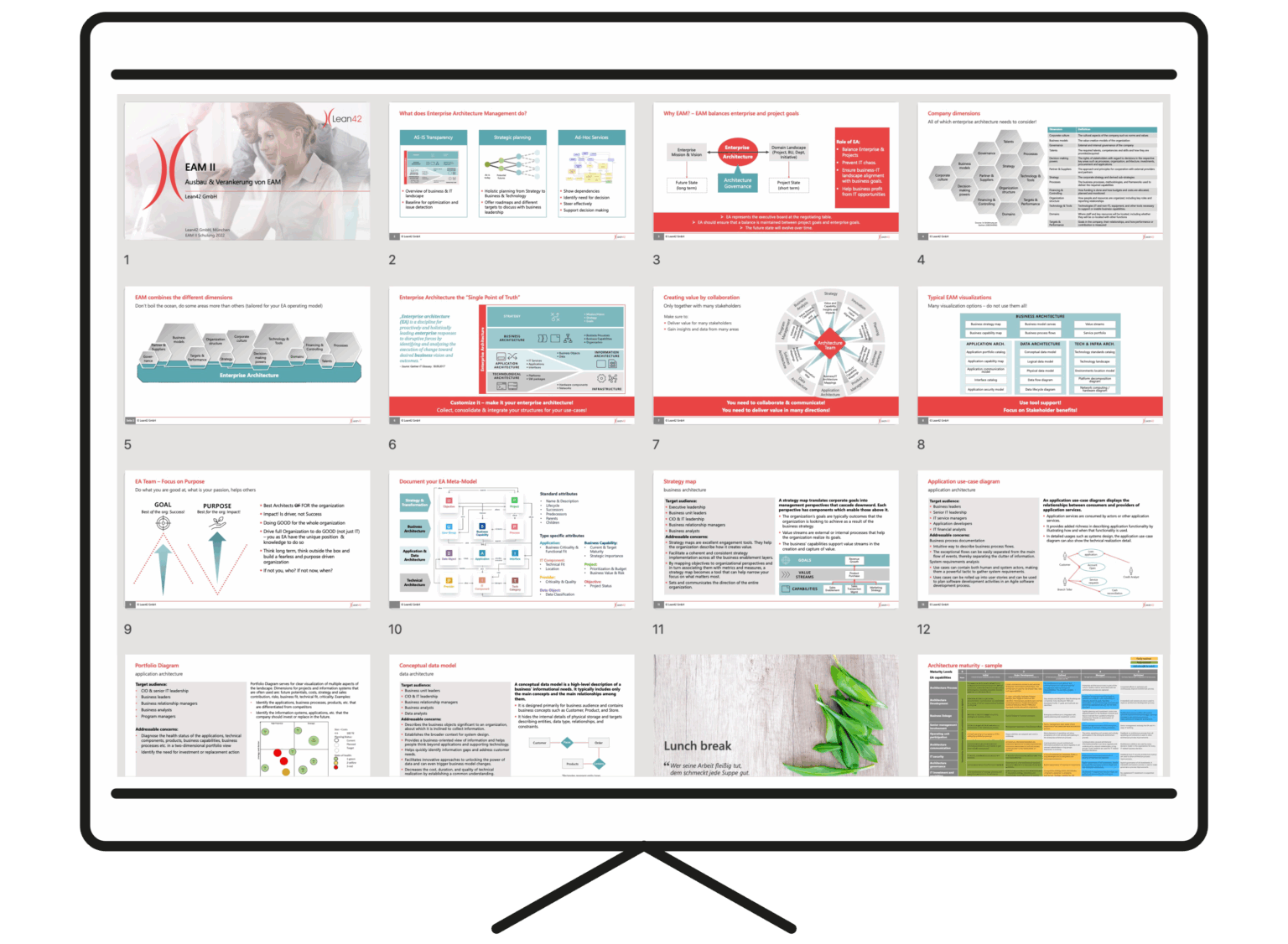 PowerPoint Lean42 Schulung Enterprise Architecture Management